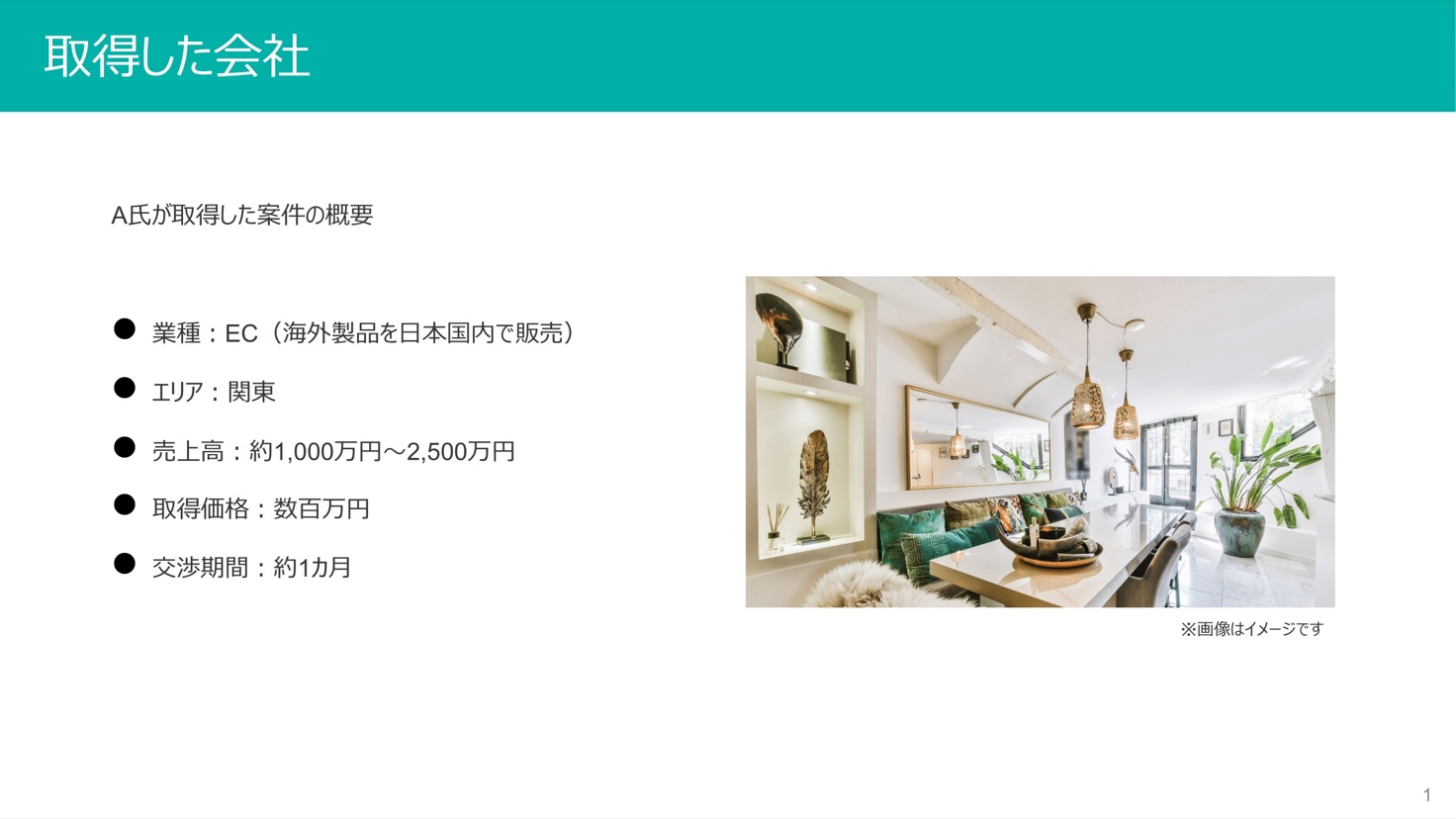 成約案件概要