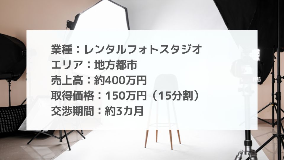 取得案件概要