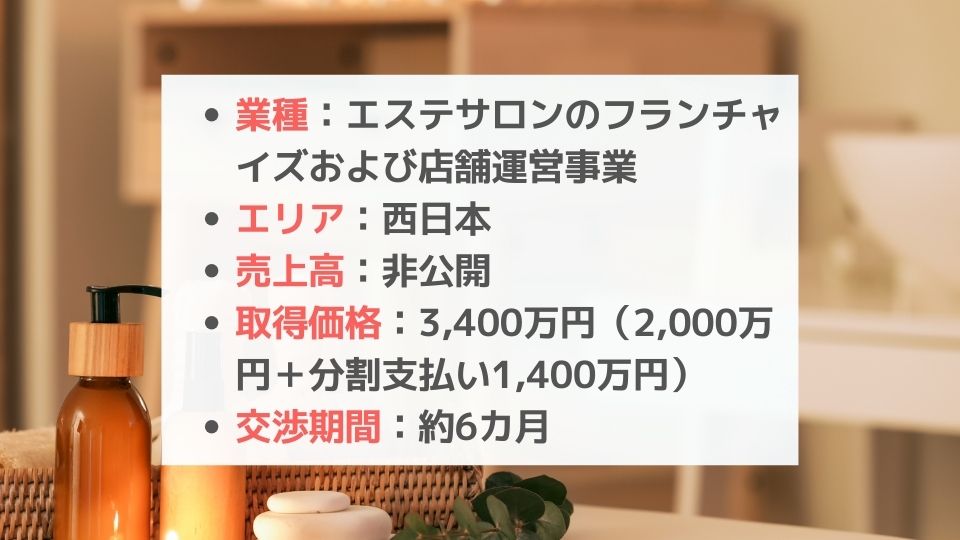 案件概要