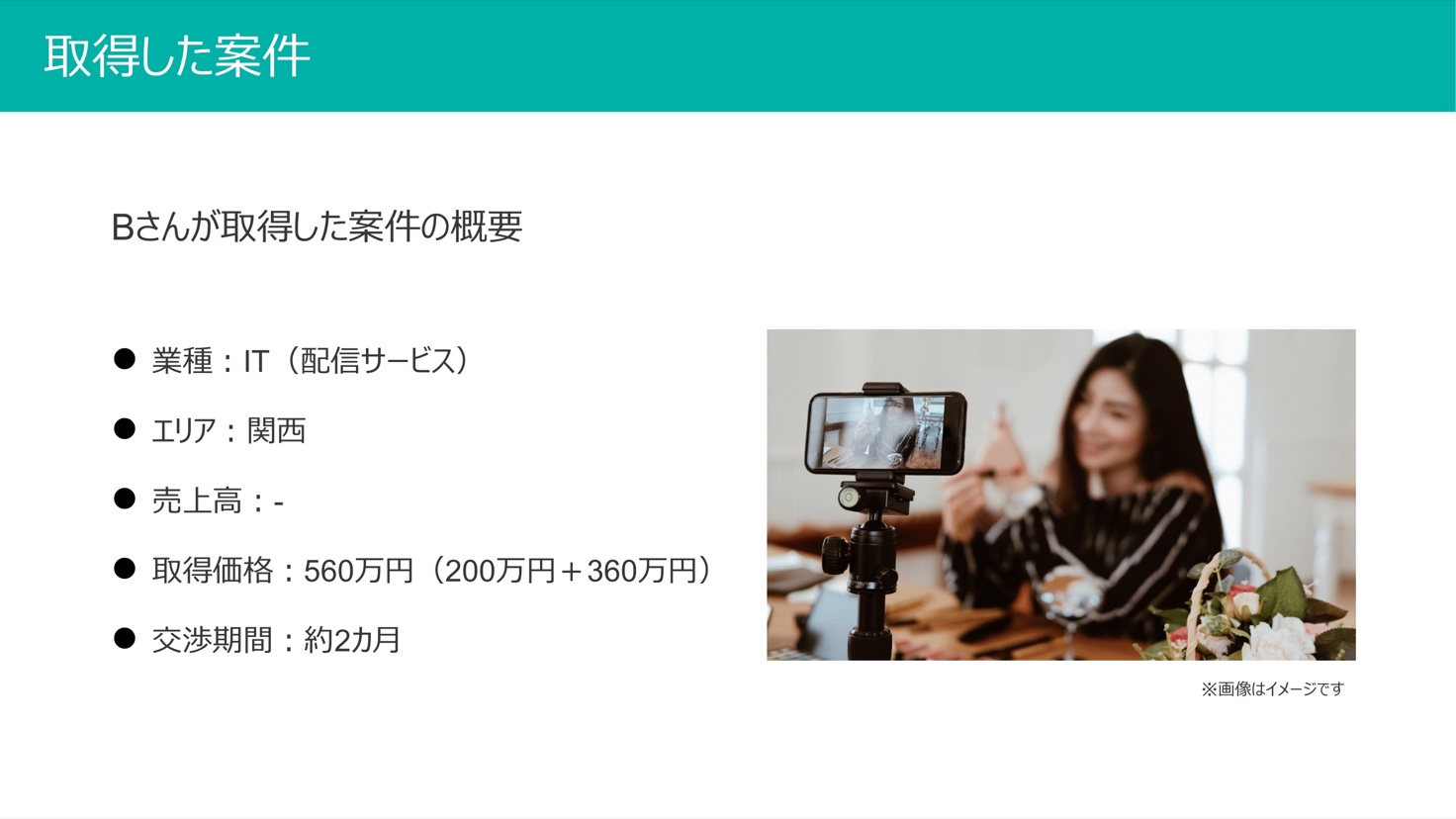 取得案件概要