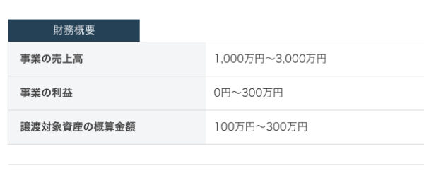 案件情報