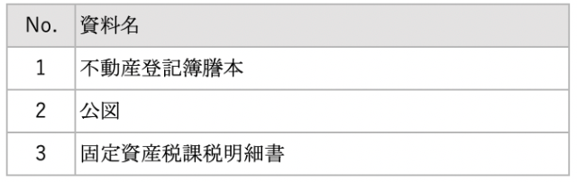 不動産を買う場合の資料