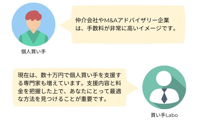 個人M&Aの成功のポイントに関する会話